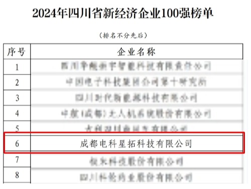电科Bsports荣膺“2024年四川省新经济企业”100强榜单.jpg
